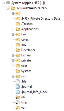 System Partition.jpg