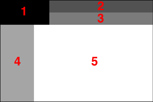 Ejemplo de una divisin de marcos